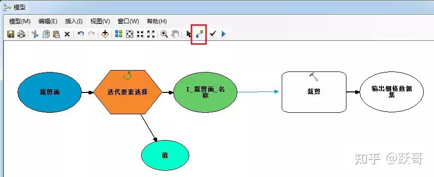 在arcgis中多个图斑批量分割影像图的方法