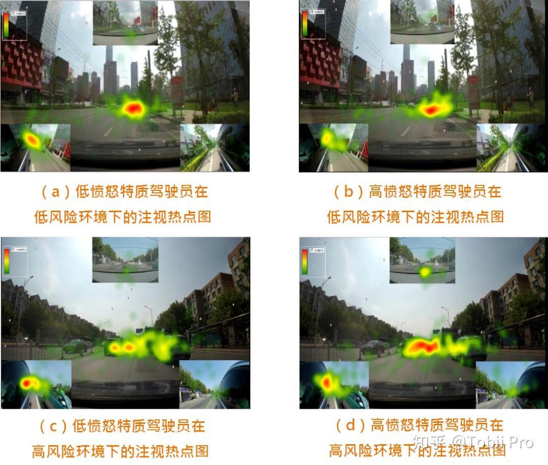 路怒症司机如何变道眼动追踪给你答案