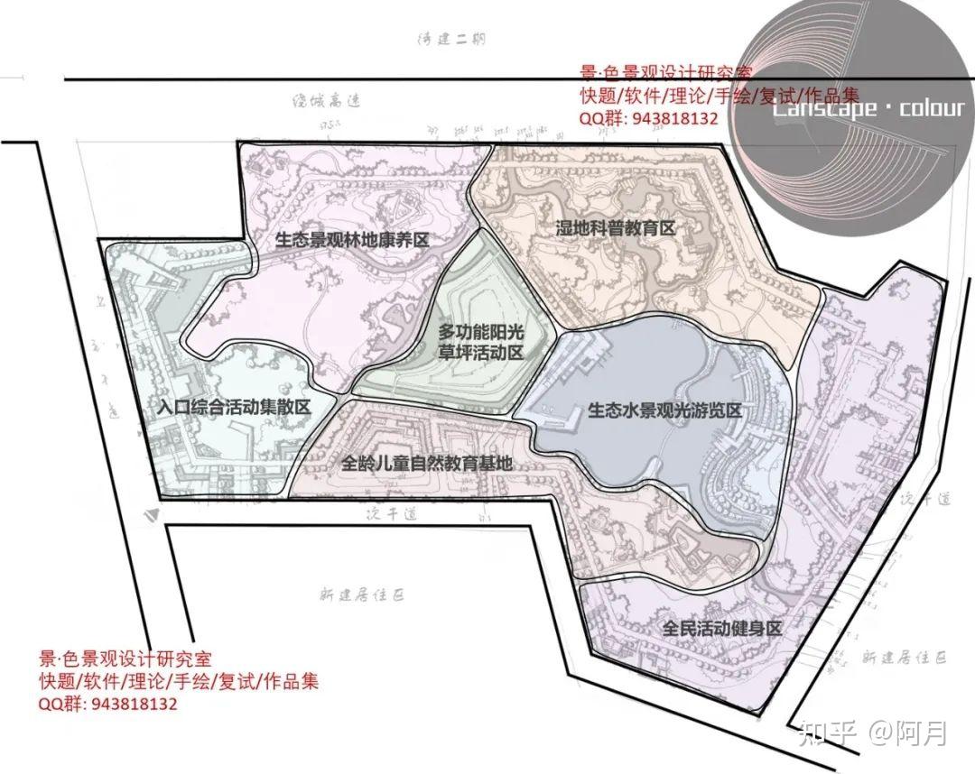 北林2021年园设快题真题解析(附最全例图)