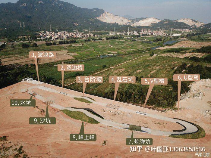 厦门红珊试驾场地 厦门国际赛车场 厦门越野场地 厦门功能最齐全的