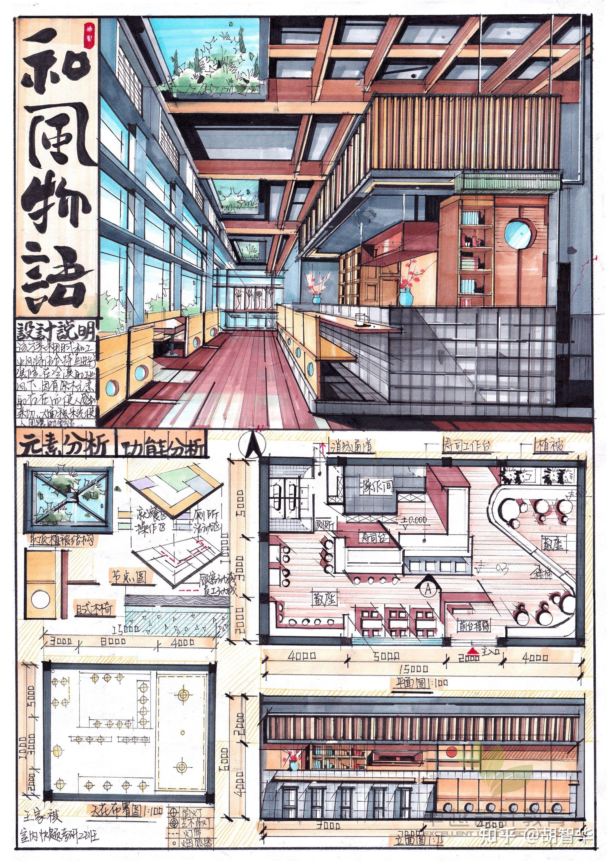 室内考研方案餐饮空间设计！！ - 知乎