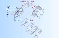 直头外圆车刀角度图解图片