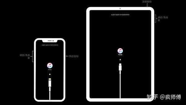 怎样恢复iphone卡在恢复模式 知乎