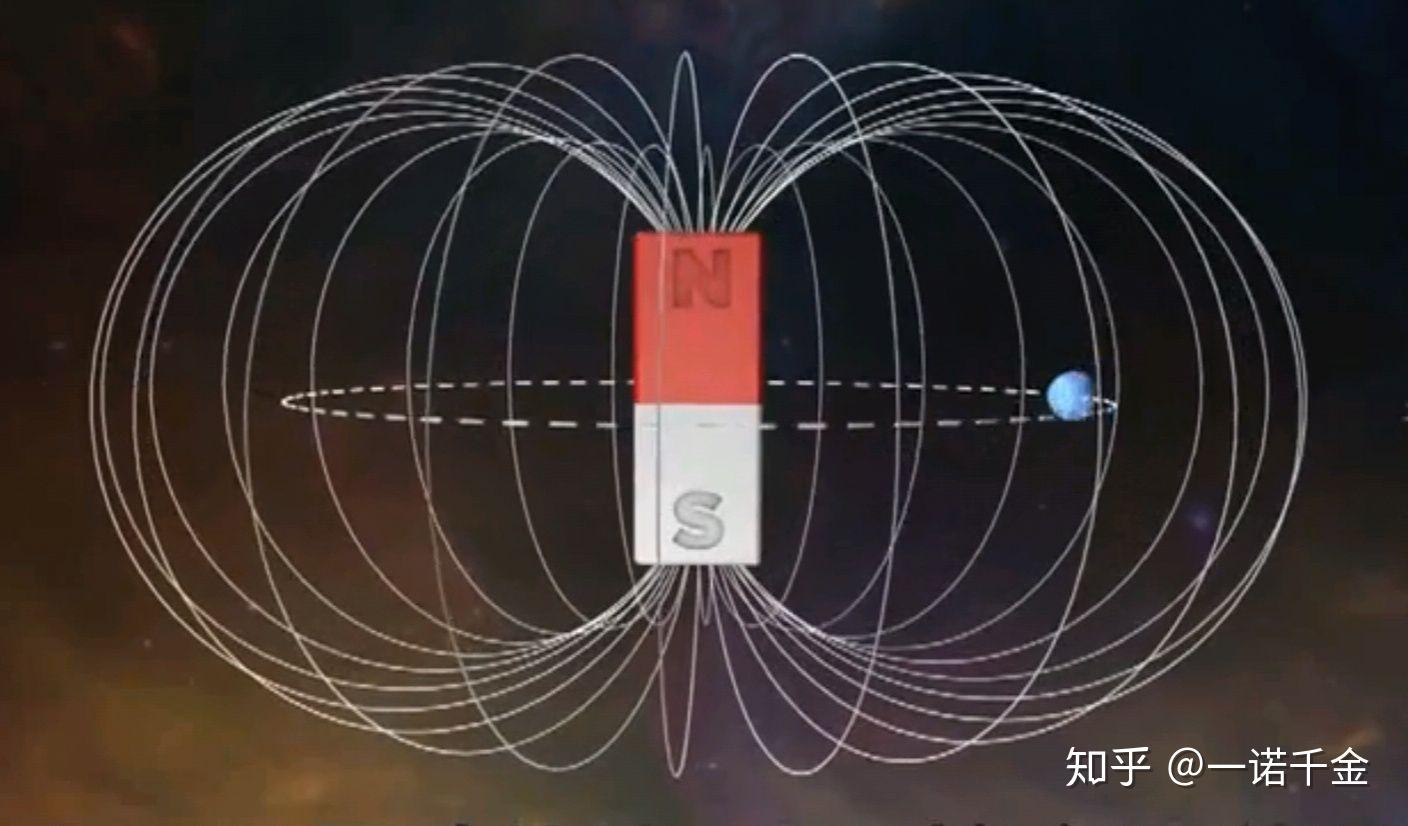 再论三维引力与一维引力