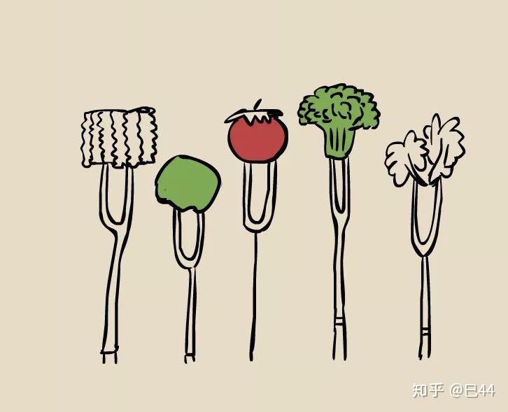 吃什么能增加人体的代谢功能 v2-6c50d08f640724492eb071cb4185cbeb_r.jpg