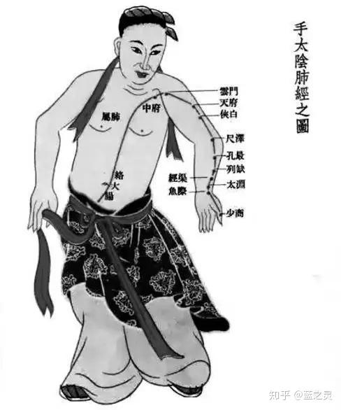 身体寒气重的15个表现,你中了几个? - 知乎