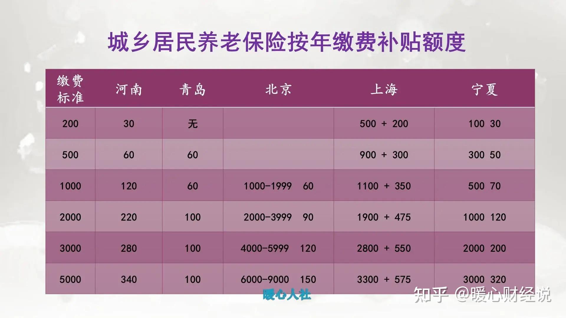 支付刷脸支付怎么关闭_e支付刷脸支付_支付刷脸验证怎么关闭