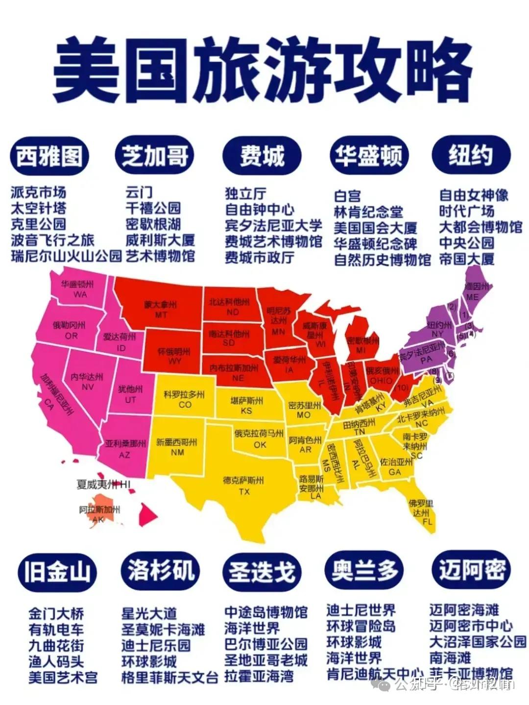 科普:图说美国五十州 - 知乎