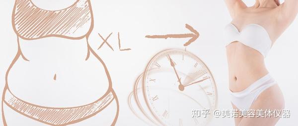 美容院项目一般都是用到哪些仪器 知乎