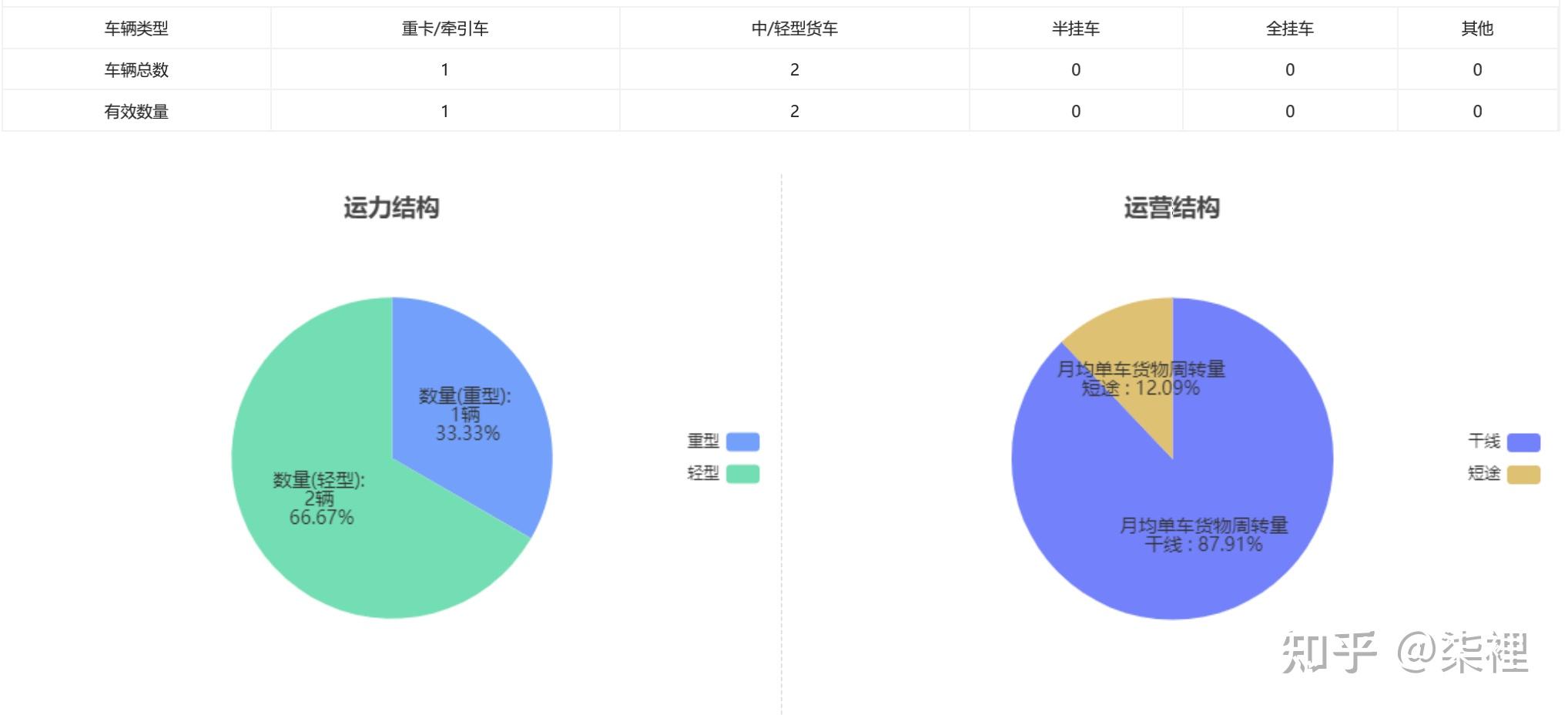 fantasticmatplotlibtask02算來何必奔忙