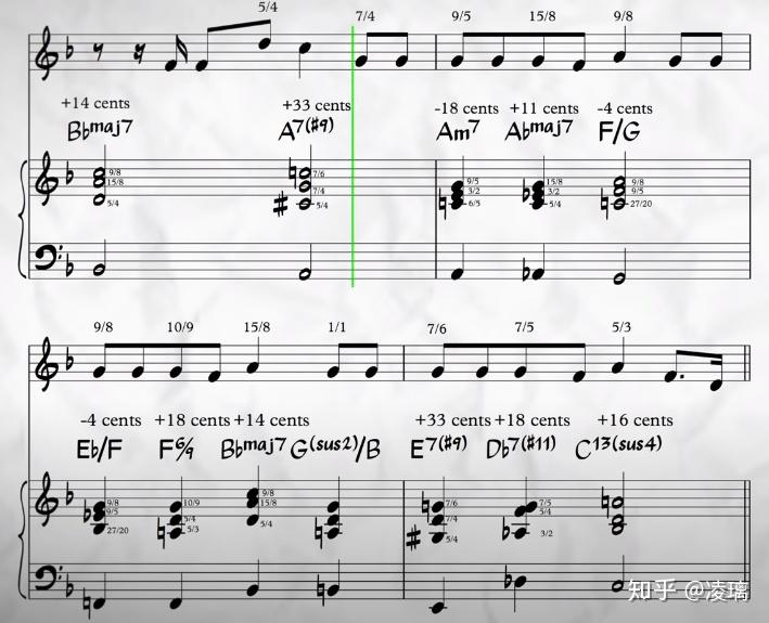 [1]67拍频现象演示1364 播放 · 0 赞同视频一个泛音列的示范当