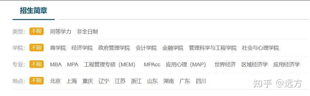 中央财经研究生招生网(2020中央财经研究生招生网)