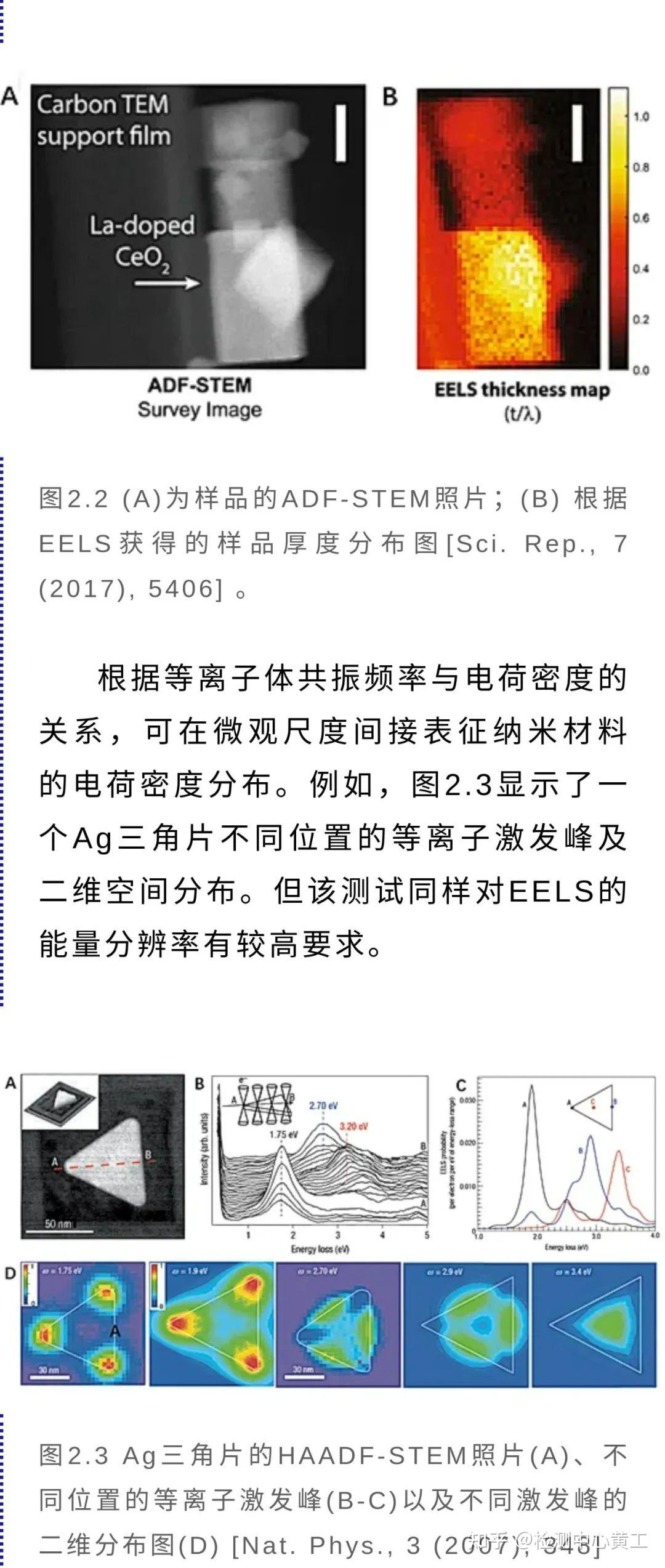 球差电镜STEM+EELS介绍及技术应用 - 知乎