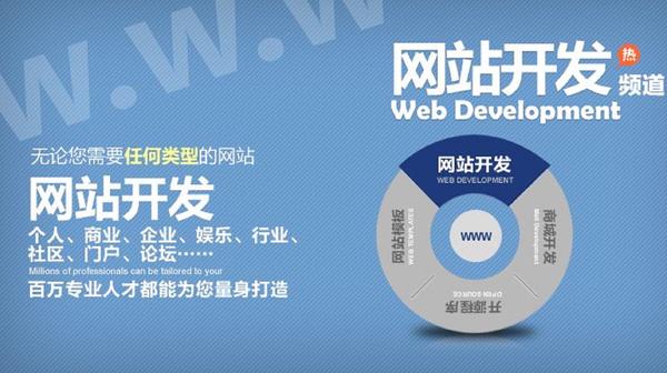 购物商城网站的搭建，官网建设费用多少钱？(图1)