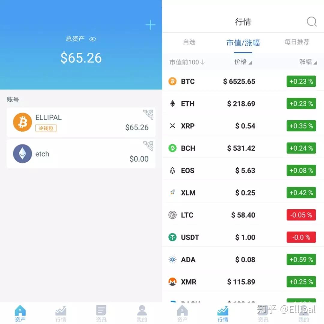 Ellipal 冷钱包 (99) 사진