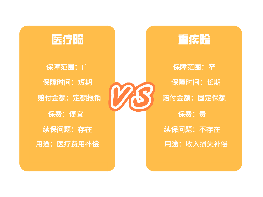 支付宝少儿健康福重疾险怎么样_支付宝里的少儿重疾险_支付宝少儿重疾险怎么样