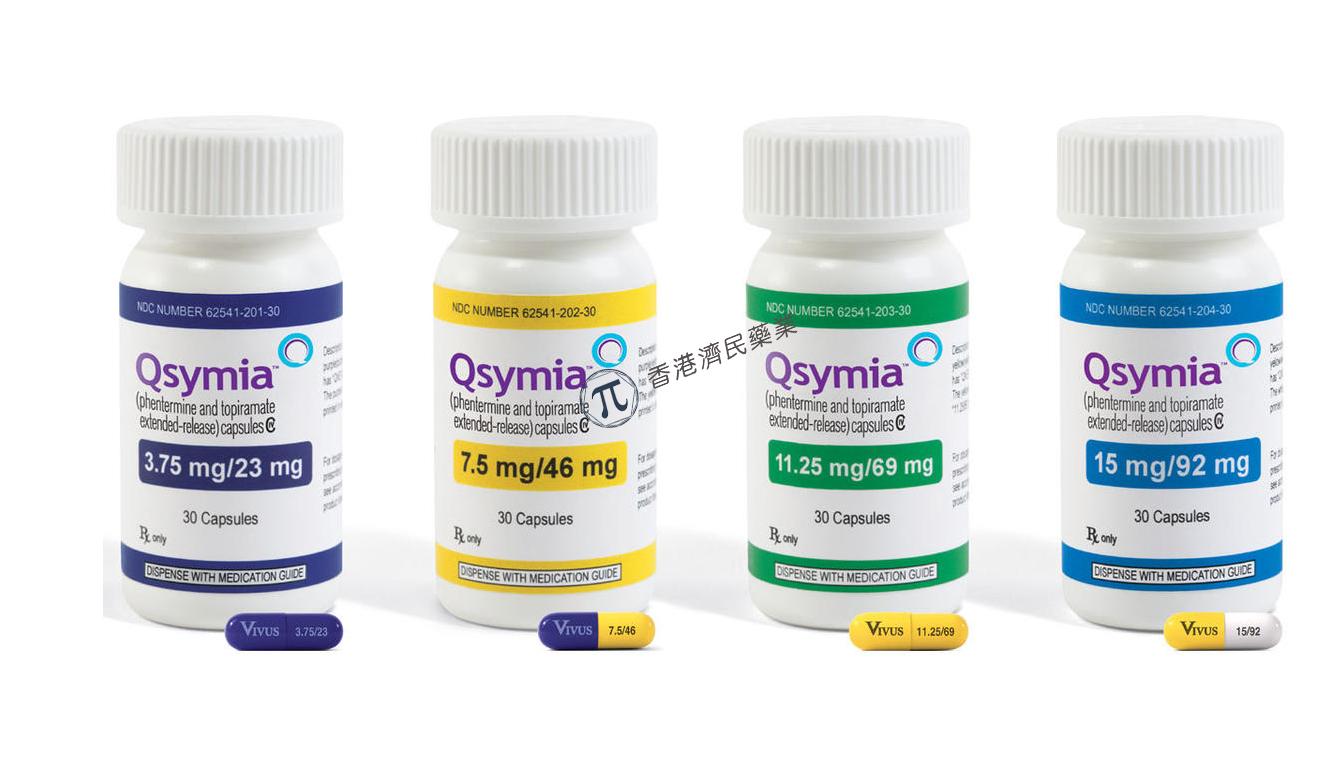  fda qsymia 