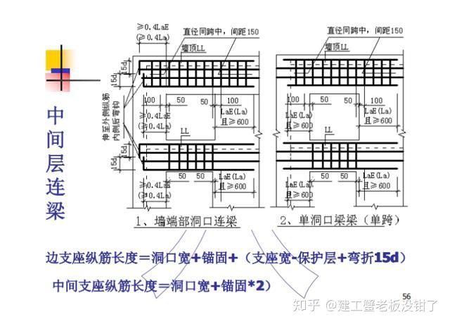 鋼筋翻樣教程手算鋼筋公式合集詳細圖解低調收藏高效實用