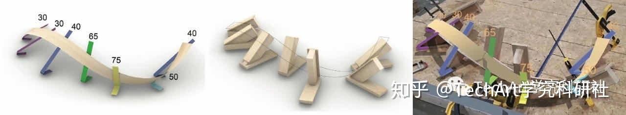 学术干货 | VR虚拟现实,AR增强现实,MR混合现实的最新技术与设计应用的方法整理27 学术干货 | VR虚拟现实,AR增强现实,MR混合现实的最新技术与设计应用的方法整理