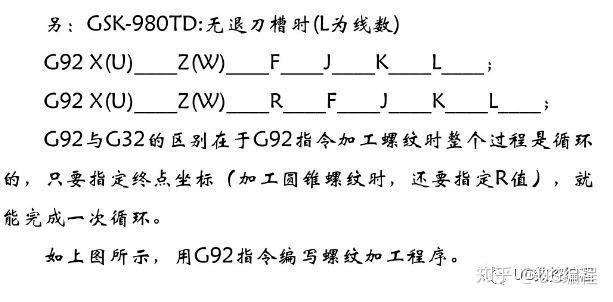 數控車床螺紋加工指令g32g92g76實例帶你快速學會