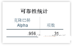 信度分析的原理与SPSS操作 - 知乎