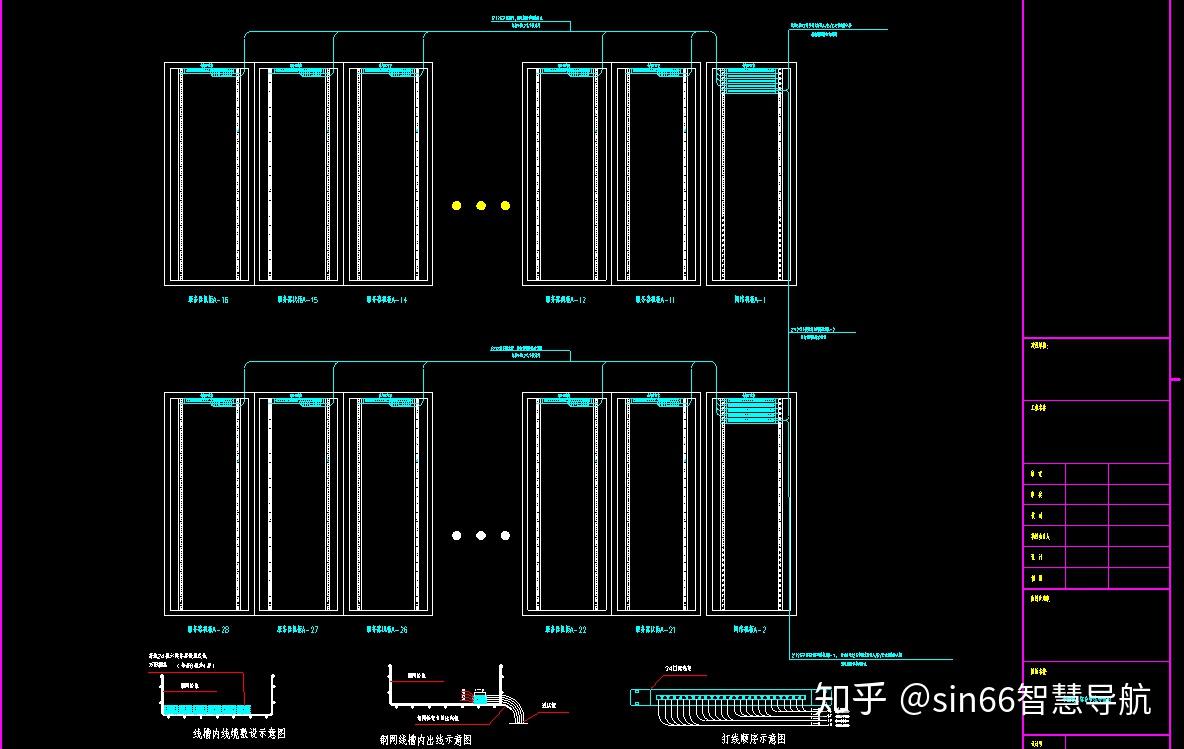 一套非常完整的数据中心机房图例DWG!(平面图、综合布线、系统图、大样图) - 知乎