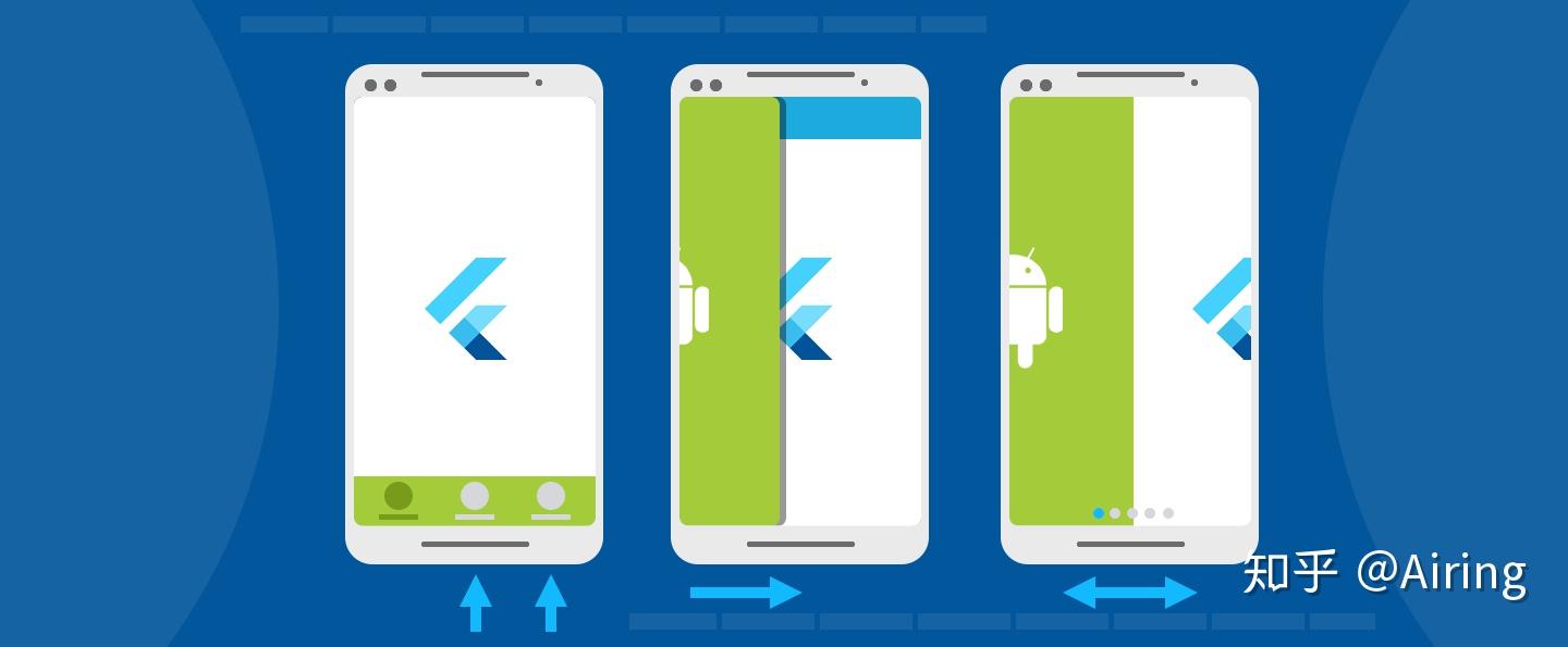 Flutter Boost 混合开发实践与源码解析（以 Android 为例） - 知乎