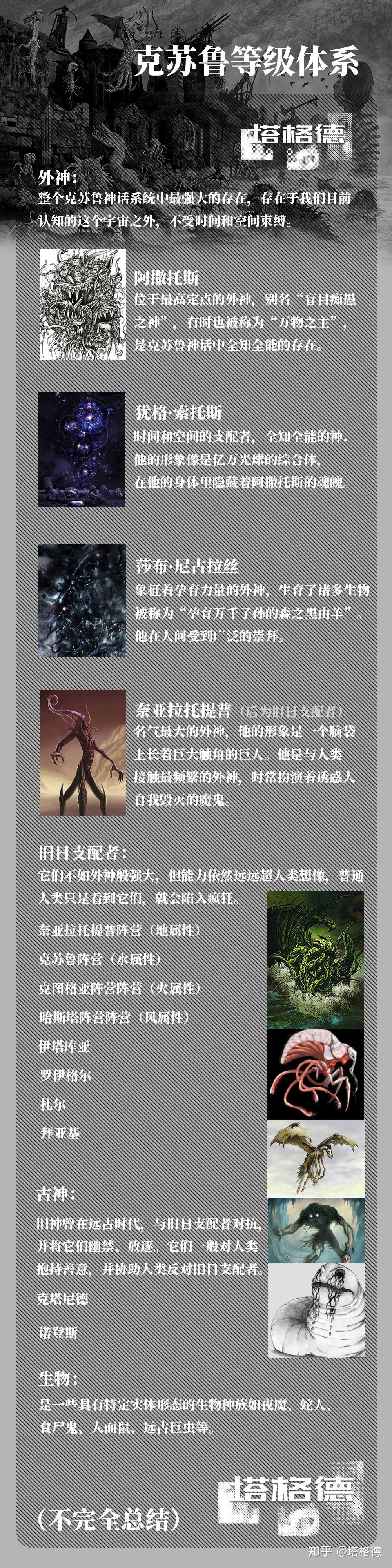 古神的低吟——克苏鲁神话简单入门指南 - 知乎