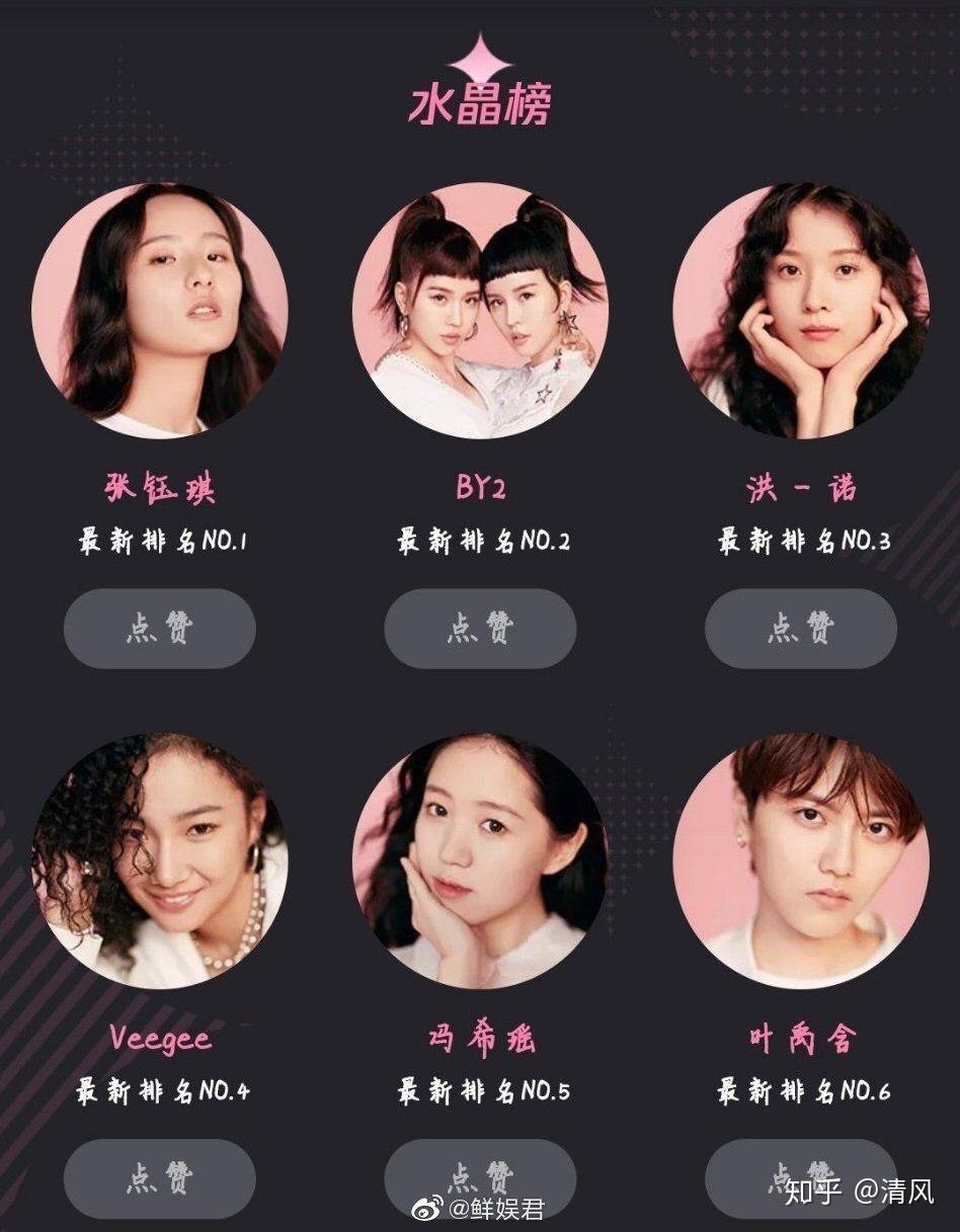 你们觉得明日之子3的鹅选之女是谁