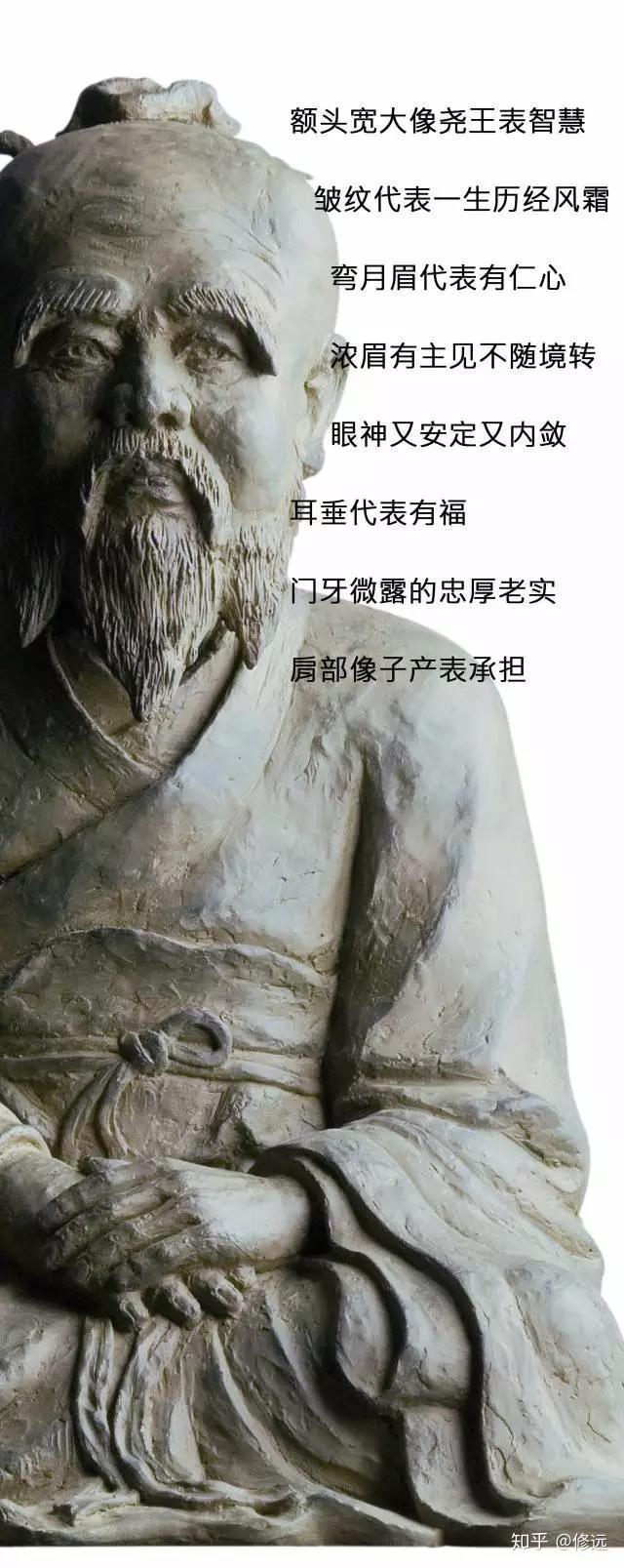 认识孔子以及他最有成就的弟子们- 知乎