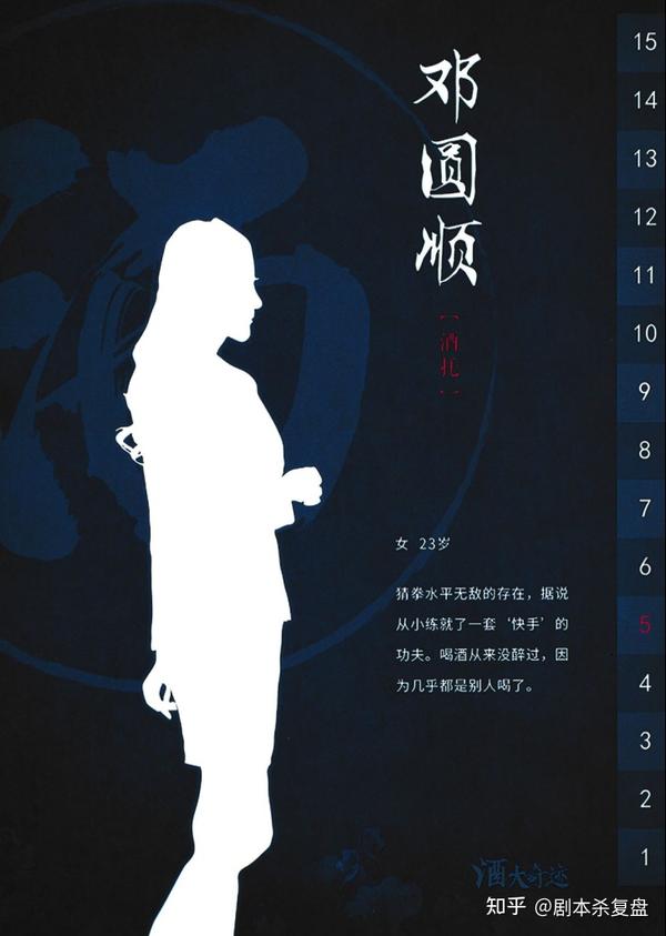 剧本杀有剧透测评,故事背景 人物简介,微恐欢乐本推荐!