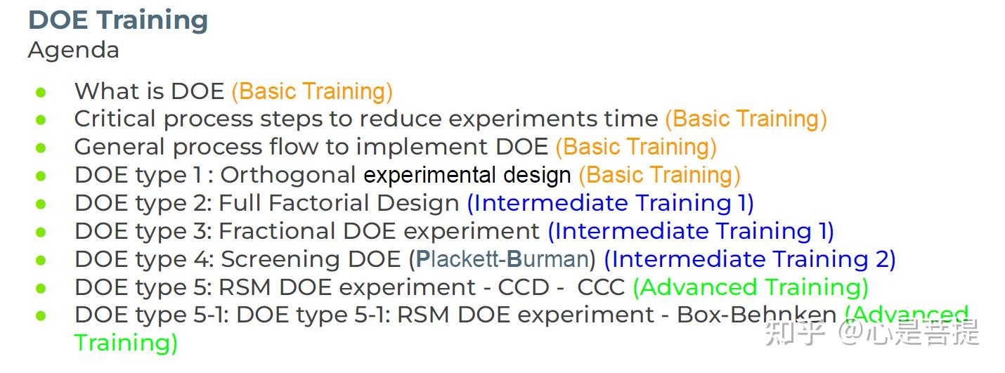 DOE Basic training - 知乎
