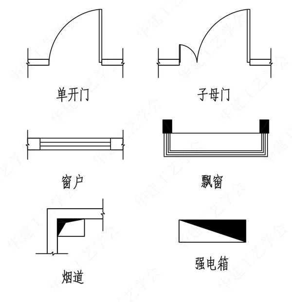 业主学看平面图！ - 知乎