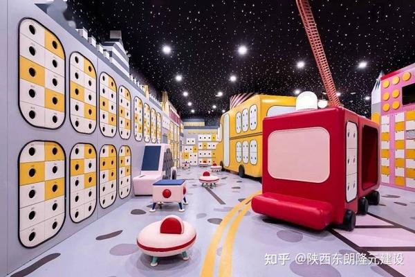 室内游乐场如何设计装修？儿童游乐园设计，户外游乐园设计 - 知乎