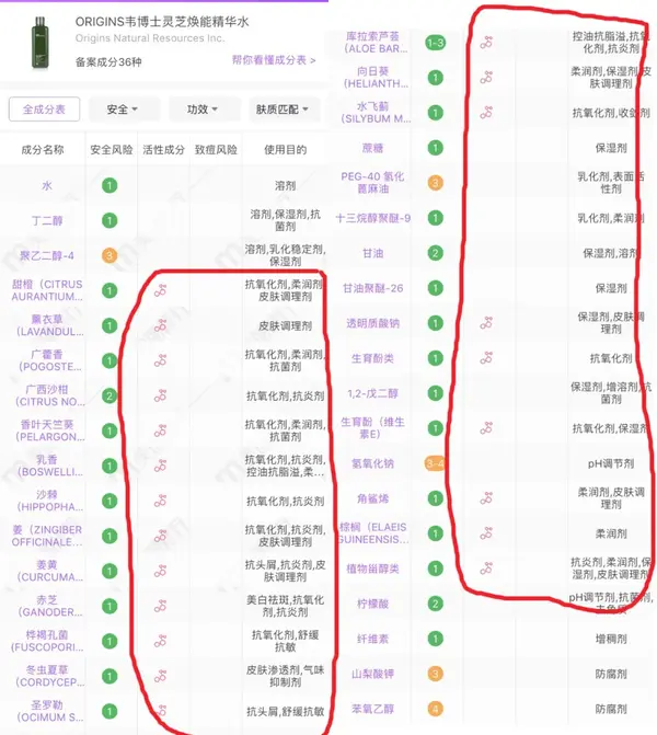 欧莱雅活性健康化妆_化妆水健康水_豆乳化妆水和薏仁水