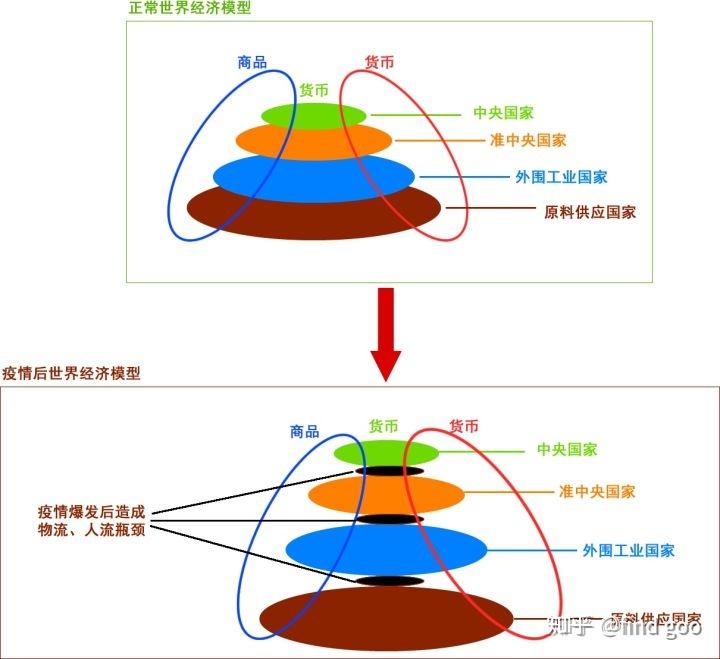 v2-6cb68846cc5c62786e3d1190184e7412_r.jpg