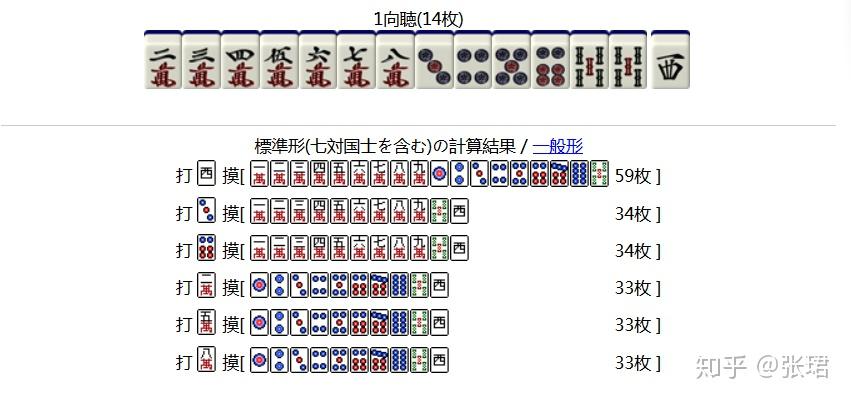 从0.233开始学日麻【1-2】——提升场均打点 - 知乎