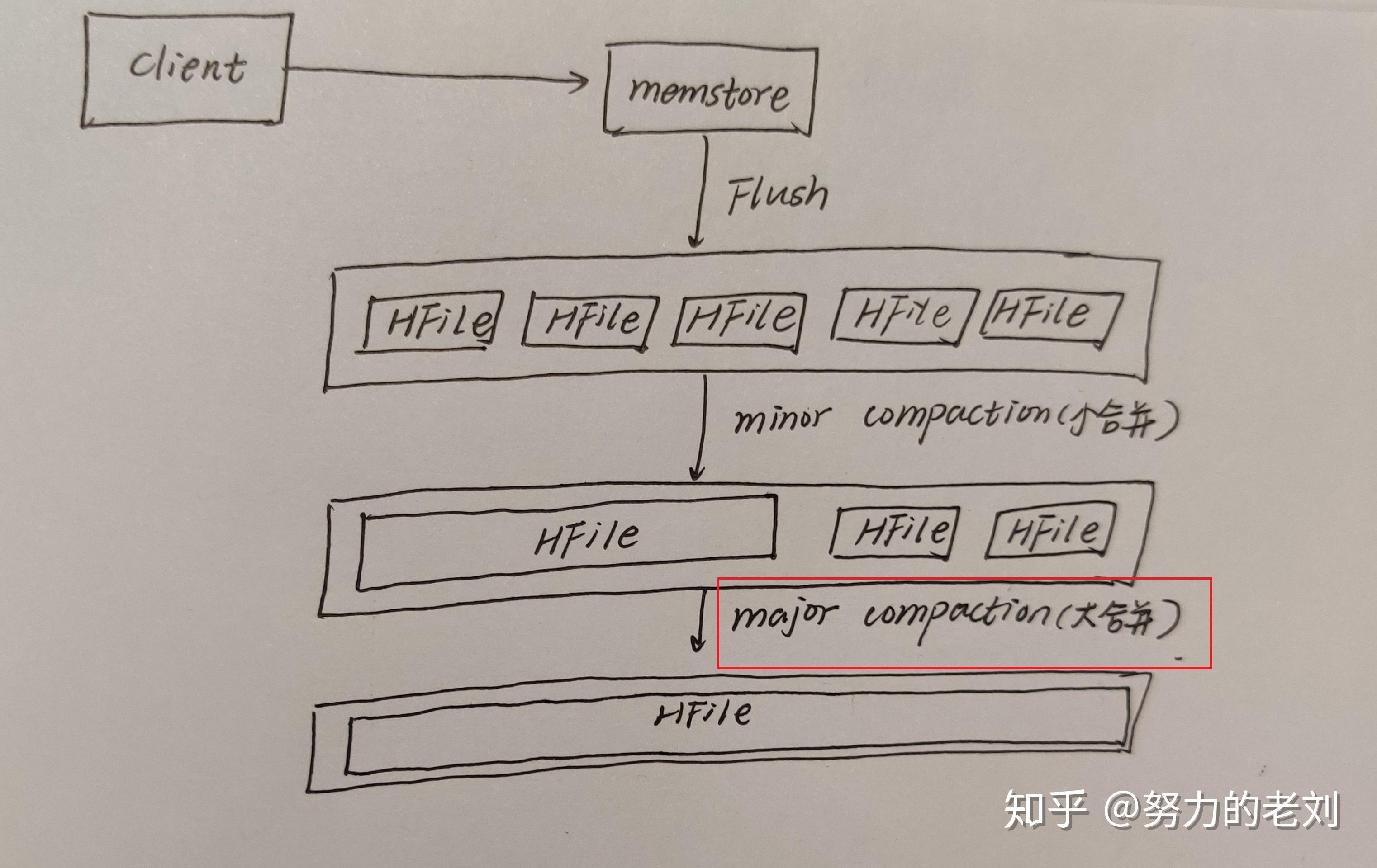 八拜之交(H)图片