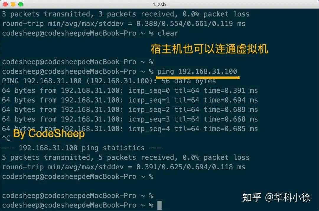  linux 