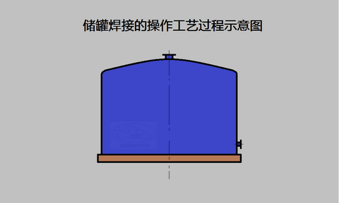 罐底焊接顺序示意图图片