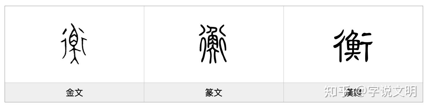 乘——矢壳导果·戒询恰 - 知乎