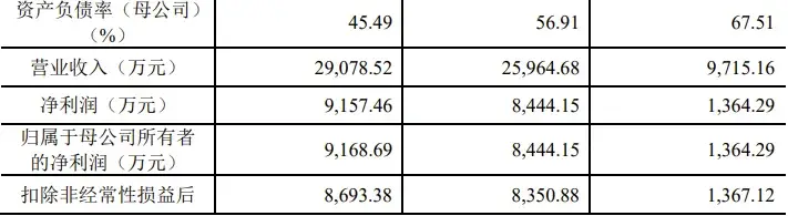 国资委公司考题(国资委面试题及答案)