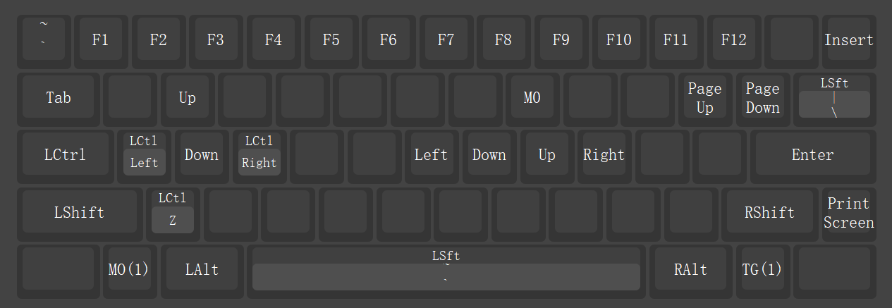 分享一下我的 HHKB 配列键位配置 - 知乎