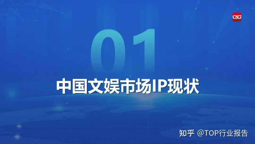 2024年中国游戏产业IP发展报告 - 知乎