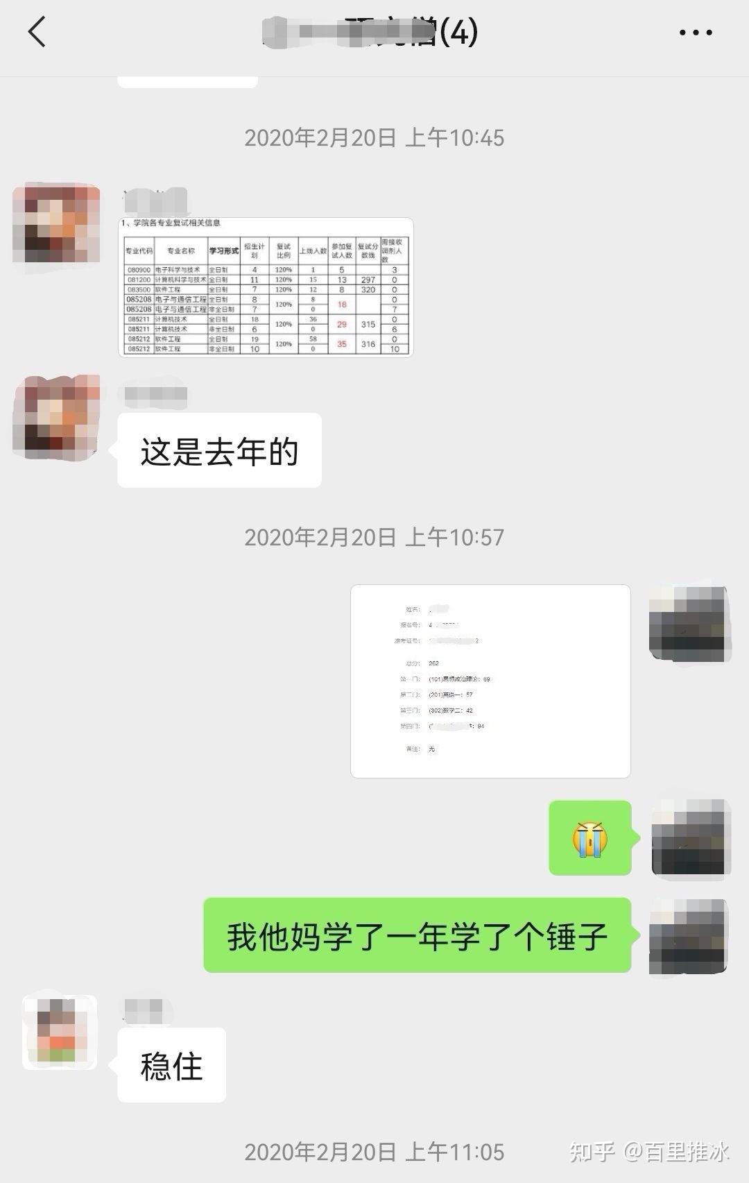 干货预警:23考研全程复习攻略及高分规划 - 知乎