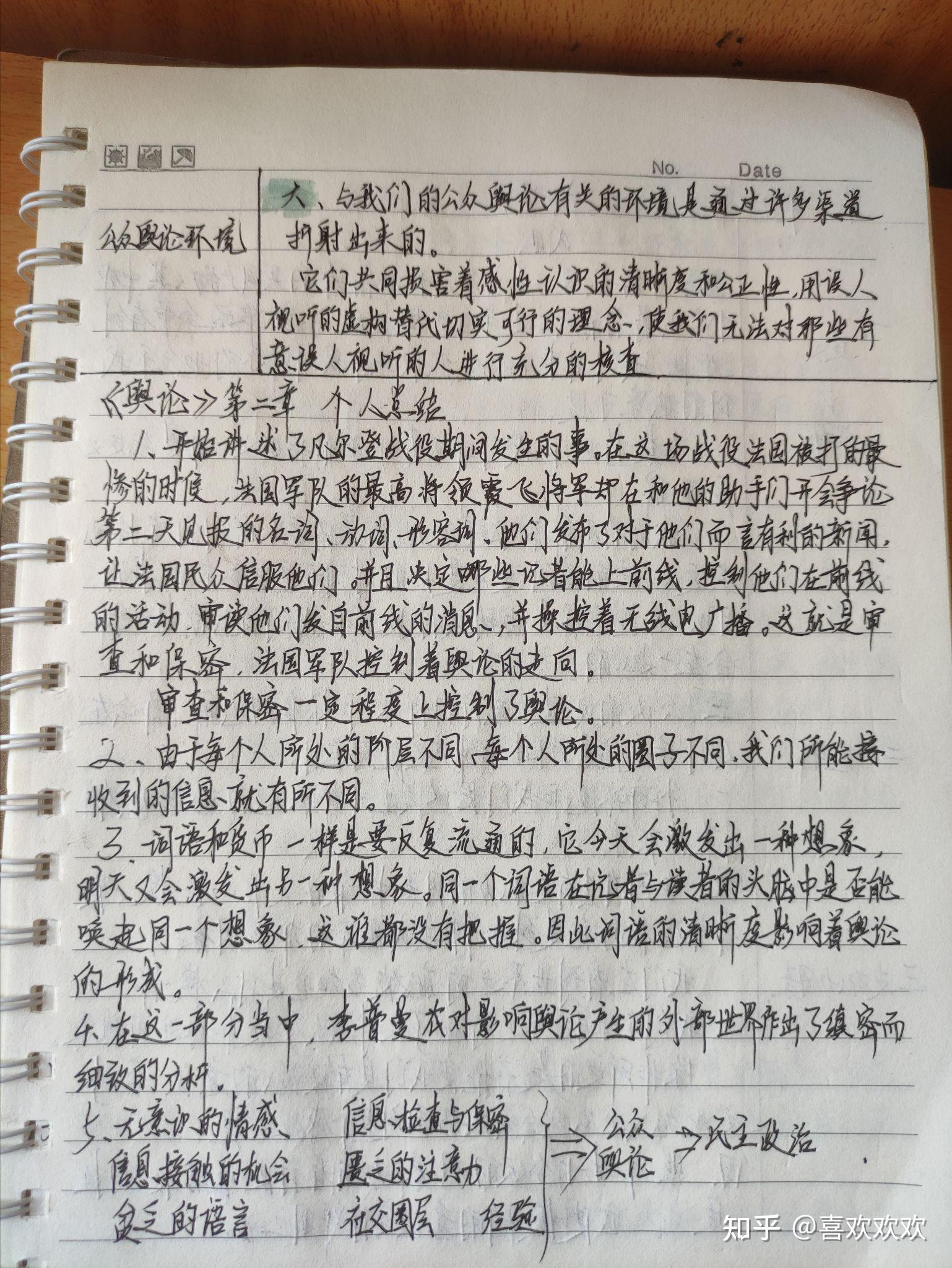 读书笔记手写图片800图片