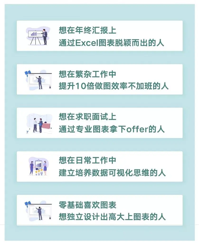 学会excel表格这几招5分钟可以完成别人一天的工作