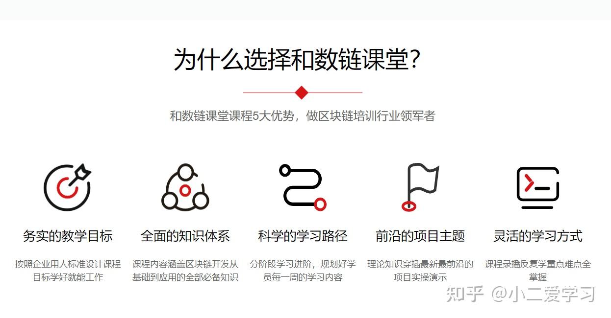 什么是区块链课堂_什么是区块链?从技术层面来看
