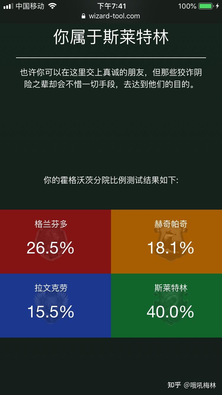 霍格沃茨的分院测试