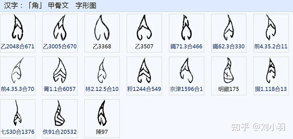 皋-辠-睪-澤的字型和古音流变考 - 知乎